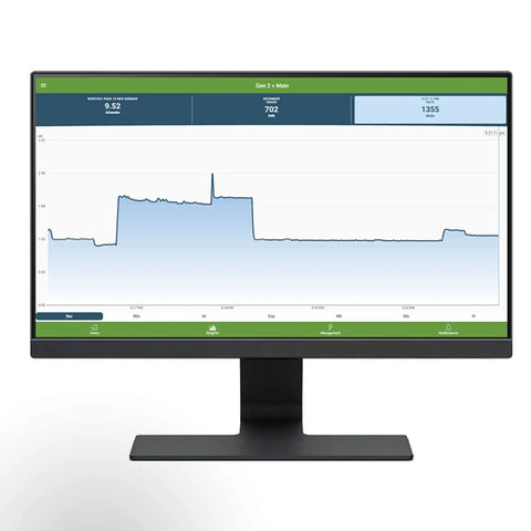 Smart Home Energy Monitor With Eight 50A Circuit Level Sensors For Real Time Power Readouts, solar net metering display