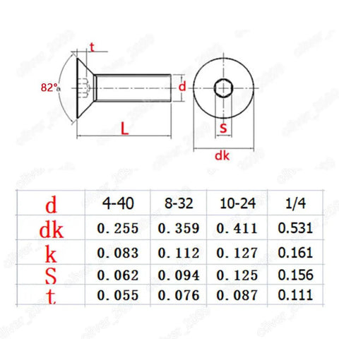 Top Shelf Tough As Nails Titanium Grade Gr2 Hex Socket Countersunk Flat Head Screws dimensions and specifications chart