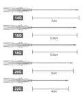 20G Piercing Needles Kit With 6 Hollow IV Catheter Needles For Ear Nose Navel Lip Nipple Piercing, Stainless Steel 316L Surgical Grade, Vacuum Pack, Pro Grade Piercing Tool Supplies; size chart for 14G-22G needles