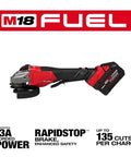 Top Shelf Brushless Angle Grinder Kit Featuring Anti Vibration Grip And Lightning Quick Stop Brake Built For 4 To 6 Inch cuts.