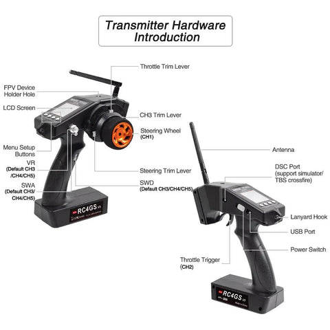 RC4GS V3 5 Channel Pro Grade Transmitter With Gyro And R6FG Receivers 2.4GHz Remote Controller Kit features labeled controls.