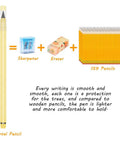 Diagram comparing Everlasting Inkless Pencil Set With 10 Reusable Pencils to sharpeners, erasers, and 159 pencils.