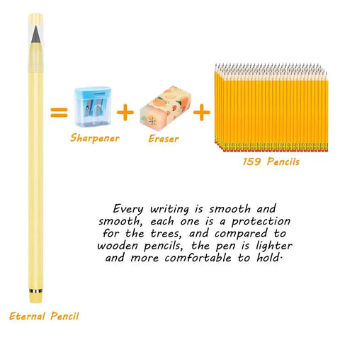 Diagram comparing Everlasting Inkless Pencil Set With 10 Reusable Pencils to sharpeners, erasers, and 159 pencils.