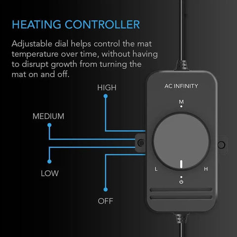 Heating controller for Heavy Duty Humidity Dome Germination Kit With Full Spectrum LED Grow Light Bars Using Samsung LM301H EVO LEDs