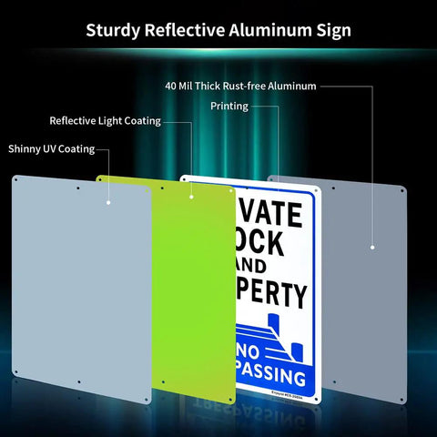 Sturdy Real Deal Heavy Duty Reflective No Trespassing Sign For Private Dock 12X8 Inch Rust Proof Aluminum with multiple coatings.