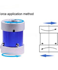 Tough As Nails Static Torque Sensor For Precise Torque Measurement And Data Capture, Torque Transducer showing force application method