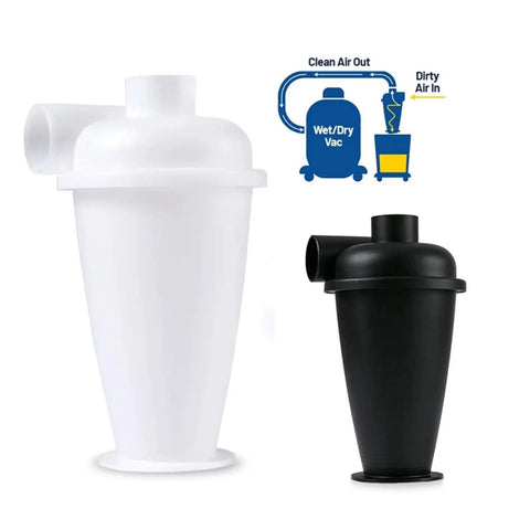 Heavy Duty Pro Grade Vacuum Filter For Industrial And Home Vacuum Cleaners The Go To Dust Collector And Separator with diagram