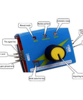 DC 12V 30A High Power Brushless Motor Speed Controller Three Phase PWM Regulator Driver interface with labeled components
