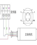Diagram showing wiring connections for Industrial Grade Precision Engineered Water Cooled Spindle Motor 2.2KW 220V 24000 RPM ISO20 Taper.