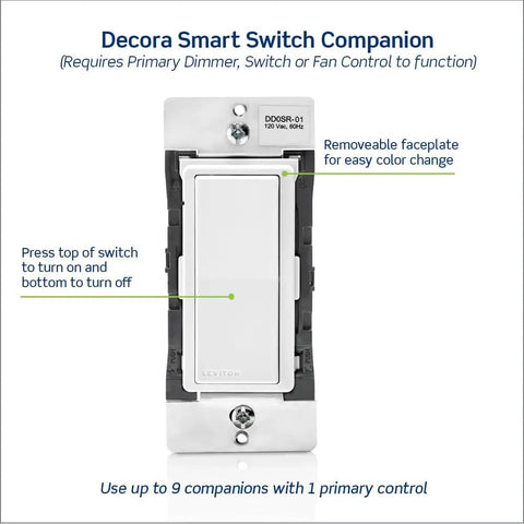 Smart Switch Companion For Multi Location Switching So You Can Control Lights From Any Wall In Your Home Not For Standalone Use 120V 60Hz Works With Primary Decora Smart Dimmer Or Fan Control White Ivory Light Almond, featuring a faceplate and toggle design for ease of use.