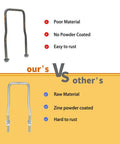 Comparison of trailer spare tire mount bracket U bolt, showing rust versus zinc coating benefits.