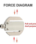 Heavy Duty Circular S Type Tension And Pressure Sensor For Industrial Grade Weighing Systems And Press Machinery With Hoisting Equipment And Railway Signal Control 2000 Kg Capacity showing dual-purpose force diagram