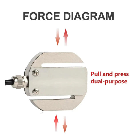 S-Type Tension And Pressure Sensor For Industrial Weighing Systems And Press Machinery Hoisting Equipment Ideal For Railway Signal Control 50Kg Capacity With Durable Sensor Module For Precise Load Readings diagram