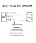 Electric wiring diagram depicting connections between power supply, indicator, and equipment with labeled pins and signals.