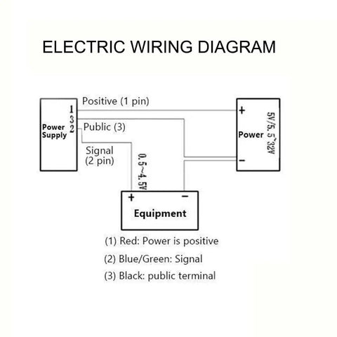 Electric wiring diagram depicting connections between power supply, indicator, and equipment with labeled pins and signals.