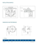 Installation and performance details for the 120 Watt Automatic Hot Water Recirculation Pump for ditching weak streams and boosting household pressure.