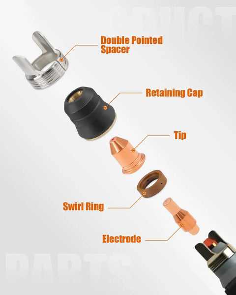 Diagram of Two Piece Titanium Plasma Tip Kit For 45 And 65 Torch Models showing assembly components.