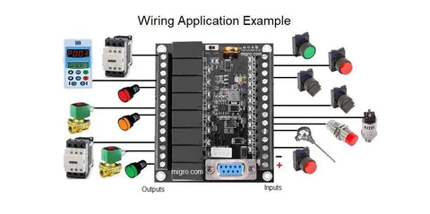 Diagram showing wiring application with Professional PLC Developer Starter Kit With Ladder Logic Controller, 12 inputs, 8 outputs.