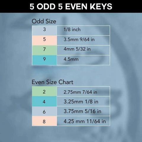 Size chart for 2 Pack 4-In-1 Brass Clock Winding Keys For Odd And Even Numbers Universal 4 Prong Set