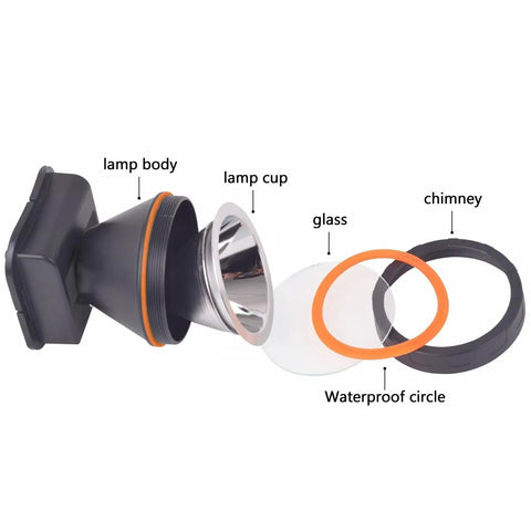 Exploded view showing parts of Rechargeable LED Headlamp with T6 Spotlight for Camping and Outdoor Adventures, including lamp body and cup.