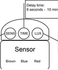 Diagram of Outdoor PIR Motion Sensor Switch with sensing range, delay time, and day/night adjustment details, for LED flood light.