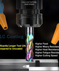 Close-up of 1/2-inch carbide square end mill with rainbow DLC coating installed in a spindle cutting aluminum.