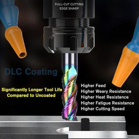 Close-up of 1/2-inch carbide square end mill with rainbow DLC coating installed in a spindle cutting aluminum.