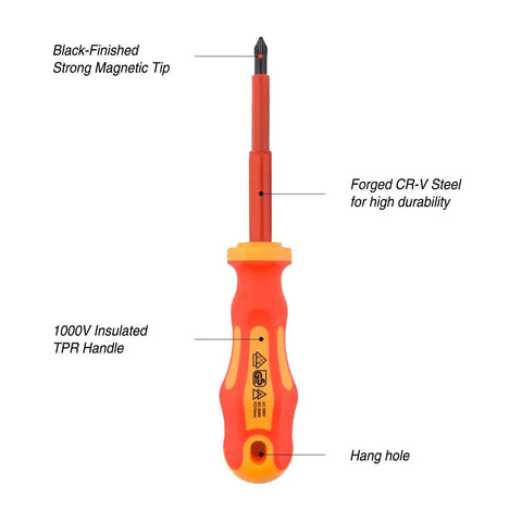 Heavy Duty Pro Grade 11 Piece VDE Insulated Screwdriver Set 1000V With Magnetic Black Tips TPR Soft Grip Handles slotted image