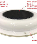 Solar Powered Ventilation Fan With Battery For Boat Yacht Camper And Home, white dome shaped with solar panel and battery backup