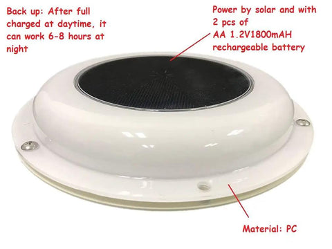 Solar Powered Ventilation Fan With Battery For Boat Yacht Camper And Home, white dome shaped with solar panel and battery backup