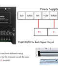 Diagram showing Heavy Duty Magnetic Lock With 600 Lbs Holding Force For 12V Access Control, power supply, and wiring setup.