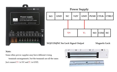 Diagram showing Heavy Duty Magnetic Lock With 600 Lbs Holding Force For 12V Access Control, power supply, and wiring setup.