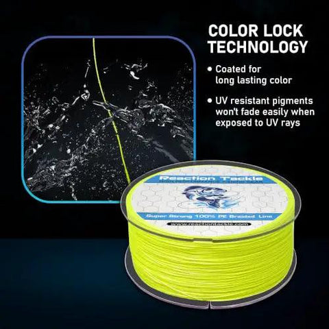 Beast Grade Braided Fishing Line Blue Camo 30 Pound Test 300 Yards in a spool showcasing color lock technology and UV resistance.