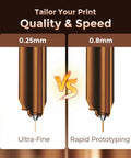 Comparison of two 3D printer nozzles, 0.25mm for ultra-fine detail and 0.8mm for rapid prototyping, from the AD5X 3D Printer Nozzle Kit.