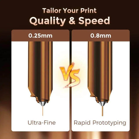 Comparison of two 3D printer nozzles, 0.25mm for ultra-fine detail and 0.8mm for rapid prototyping, from the AD5X 3D Printer Nozzle Kit.