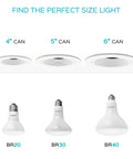 Comparison of BR20, BR30, BR40 LED bulb sizes for 4, 5, 6 inch can lights, includes 12 Pack BR30 LED Flood Light Bulbs With 65W Equivalent And 10W Low Power, Dimmable And Damp Rated For Indoor Outdoor Use, Switchable 2700K 3000K 5000K Color Temperatures, 850 Lumens, Ideal For Living Room Kitchen Recessed Lighting