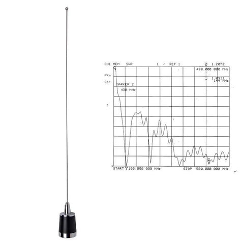 Dual Band VHF UHF NMO Antenna for 2m and 70cm Mobile Radios With Magnetic Base 16 Ft RG58 Cable PL259 UHF Mount Pre Tuned