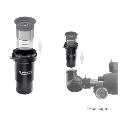 Comprehensive One Point Twenty Five Inch Telescope Eyepiece Set with 5x Barlow Lens attached to a telescope for stargazing.
