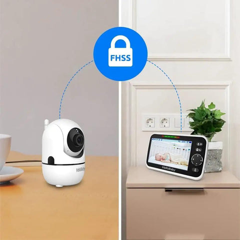 Super Crisp 5 Inch No WiFi Baby Monitor Featuring Dual Pan Tilt Zoom Lenses And Rock Solid Two Way Audio with monitor and camera.
