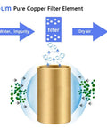 Diagram of 5 micron brass filter element showing air filtration process in Half Inch NPT Air Compressor Filter Regulator Lubricator Combo