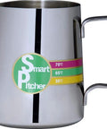 Espresso Milk Frothing Pitcher With Built In Thermometer And Thermo Indicator Color Coding Stainless Steel 20 Oz Side View