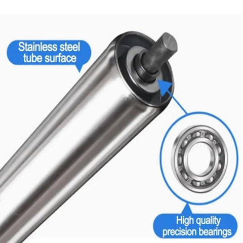 Heavy Duty Metal Conveyor Rollers For Industrial Gravity Lines 1 Inch Diameter X 7 Point 8 Inch Shaft Galvanized Finish With Quick Release Spring Mount Tough As Nails Commercial Grade Replacement For Kayak Ramps And Gear