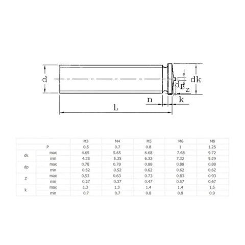 Bulletproof 316 Marine Grade Stainless Steel Weld Studs For Heavy Duty DIY Workshop Gear Flat Head Fasteners In M4 M5 M6 M8 Models Rock Solid Build Quality Guaranteed Performance