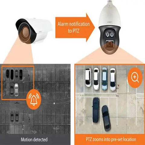 Tough As Nails Vandal Resistant Outdoor Thermal Bullet Camera With Radiometric Imaging 640 By 480 Resolution 30 Frames Per Second And Smart Motion Tracking For Zero Hassle Security monitoring a parking lot with motion detection.