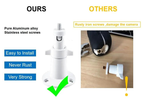 Comparison of aluminum mount for Durable Solar Panel for SimpliSafe Outdoor Camera Series 2 vs rusty iron screws