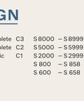 Chart showing compatibility of HyClean GN Vacuum Bags with Complete C2 C3, S8, S5, S2 canisters and models S8000 to S658.