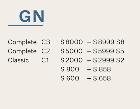 Chart showing compatibility of HyClean GN Vacuum Bags with Complete C2 C3, S8, S5, S2 canisters and models S8000 to S658.