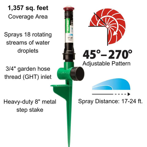 Pro Grade Hose End Sprinkler With High Efficiency Rotary Pattern, Hand Adjustable 45 to 270 Degree Coverage, 3/4 inch inlet