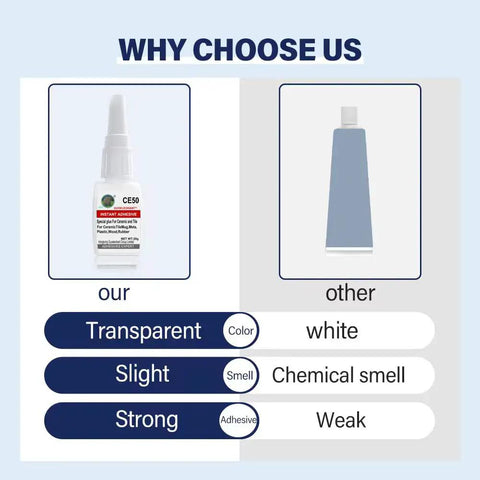 Comparison of Clear Ceramic And Tile Repair Glue For Mug Metal Plastic Wood Rubber Glass Silicone Leather And Other Materials Fast Bond Transparent And Durable Instant Adhesive For DIY Crafts 20g with another glue.