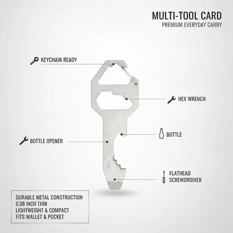 Ultra Slim Metal Multi-Tool Card With Bottle Opener And Hex Wrench For Wallet Or Keychain, labeled features, everyday carry.